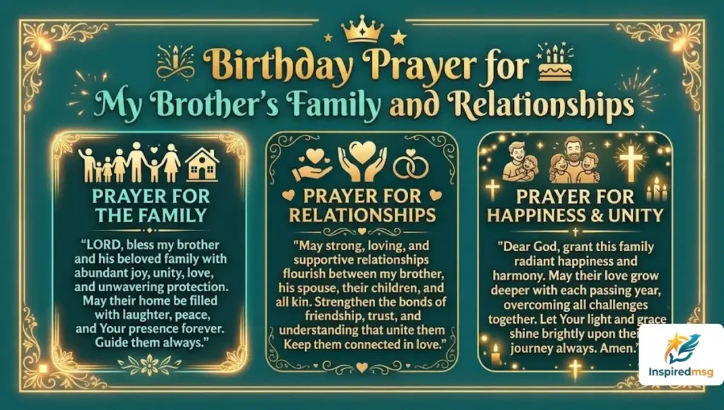 Birthday Prayer for My Brother's Family and Relationships