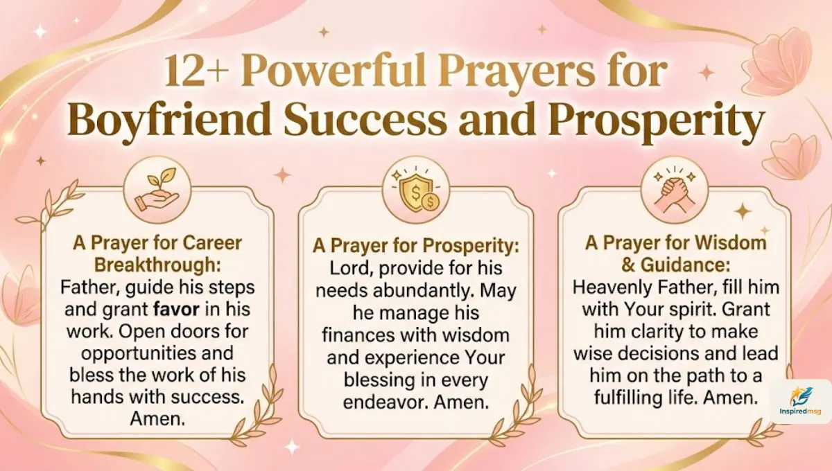 12+ Powerful Prayers for Boyfriend Success and Prosperity