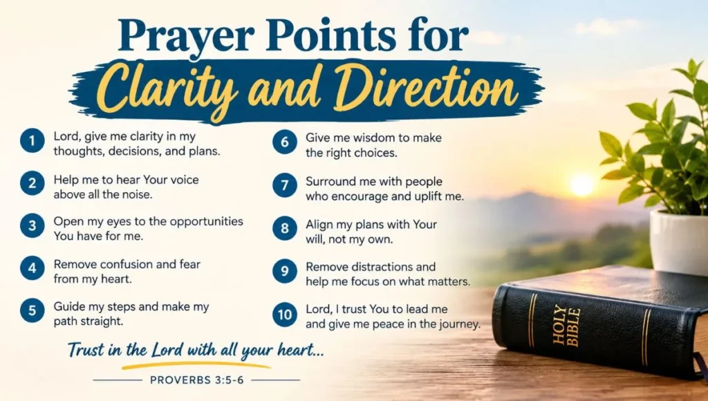 Prayer Points for Clarity and Direction
